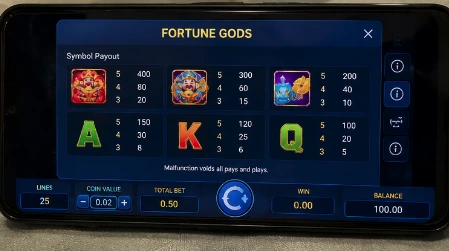 Mega888 slot game paytable showing symbol values and the selected demo bet